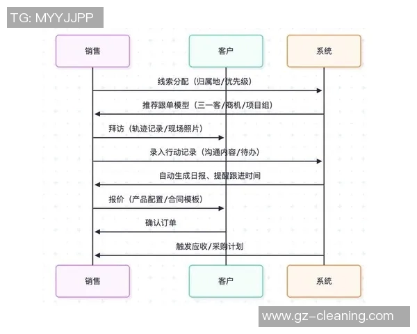 从零基础到高手之路乒乓球个人能力提升全方位指南